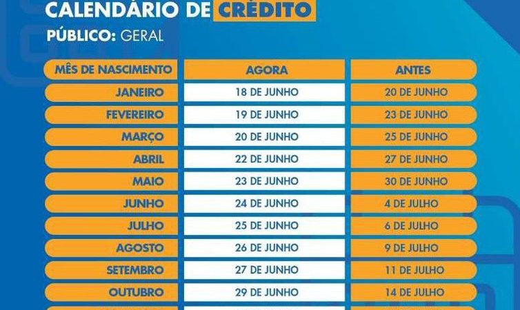 Nascidos em abril podem sacar 3ª parcela do Auxílio Emergencial nesta terça; veja calendário