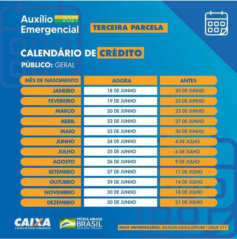 Nascidos em abril podem sacar 3ª parcela do Auxílio Emergencial nesta terça; veja calendário